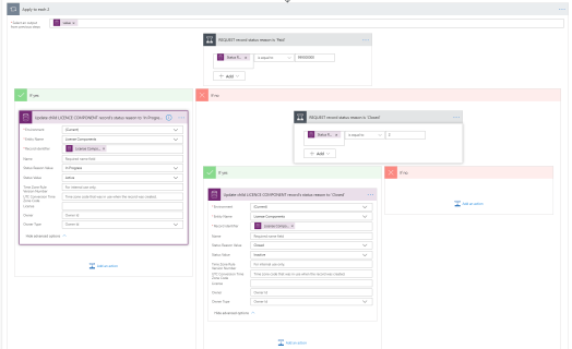 6 Ms Flow Loop Through Each Licence Component Record